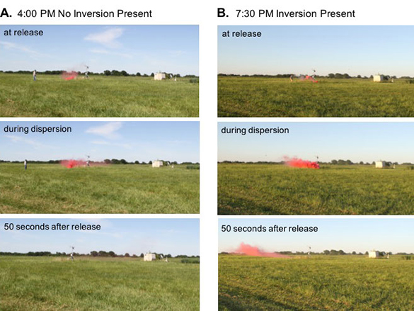Inversion test with smoke bombs