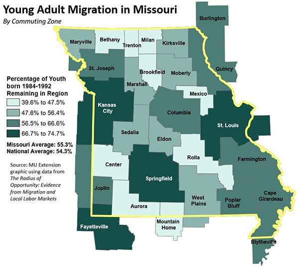 Missouri map showing percent of young adults remaining in Missouri regions between 1984 and 1992.