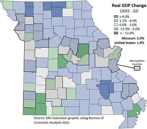 Missouri Economy Indicators | MU Extension