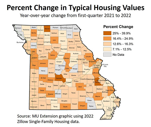 Map illustrating percent change in typical Missouri housing values from first quarter 2021 to 2022. Some counties saw a nearly 40 percent change.