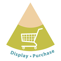 Icon for Display, Purchase stage of food systems