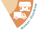 Icon for Market, Distribute stage of food systems
