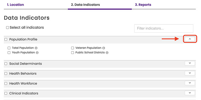 Screenshot showing how to view data indicators in the Community Data Report Tool.