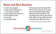Burrito recipe card