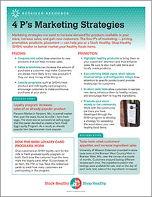 4 P's Marketing Strategies.