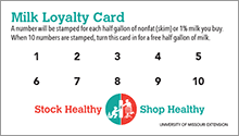 Milk loyalty card.