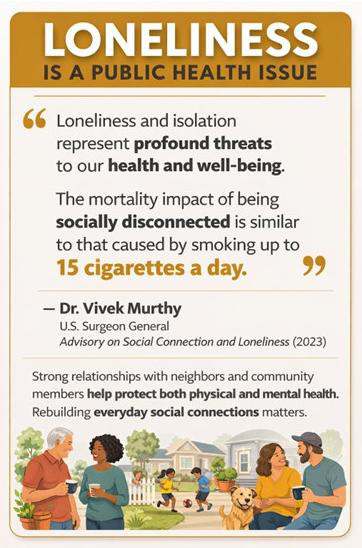 Loneliness and isolation represent profound threats to our health and well-being. The mortality impact of being socially disconnected is similar to that caused by smoking up to 15 cigarettes a day.