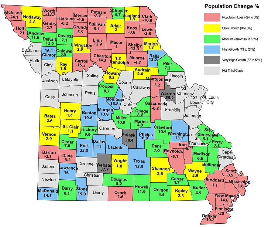 Map of Missouri showing each county's percentage population change from 1996 to 2017, as detailed in Table 1.