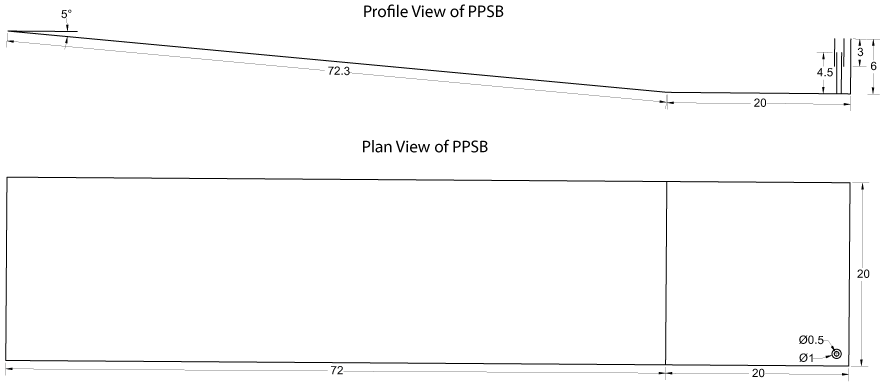 Profile and plan view a a typical PPSB.