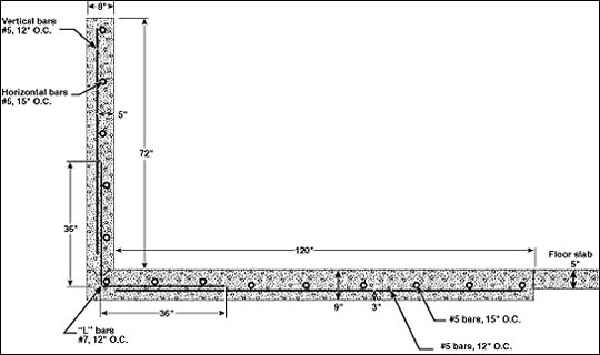 Six-foot free-standing concrete wall.