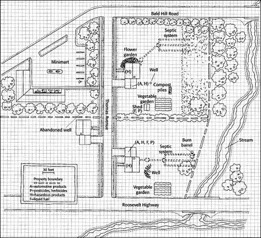 Sample homesite map