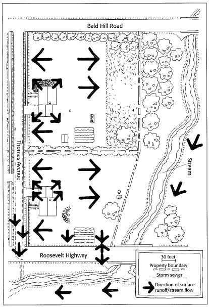 Map showing direction of surface runoff and stream flow