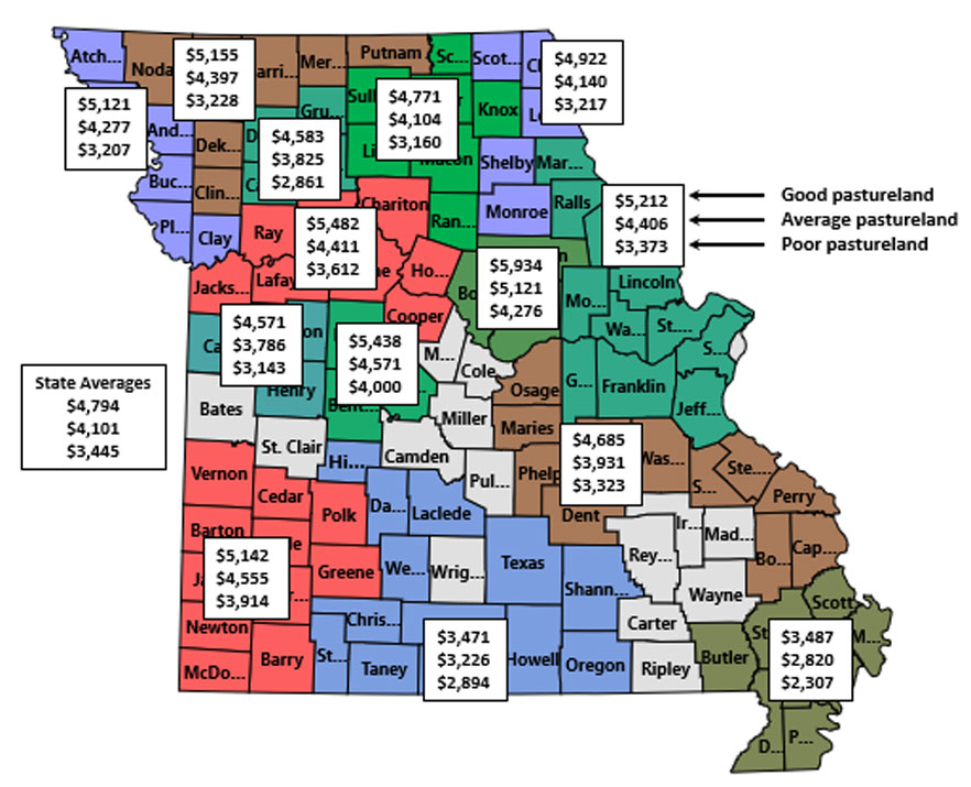 Missouri Farm Land Values Opinion Survey, G401 MU Extension