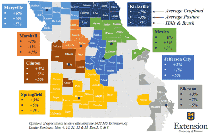 Map displaying ag lender expectations for how farmland values will change in 2023. Map shows regional differences across Missouri.