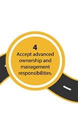 4. Accept advanced ownership and management responsibilities.