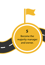 5. Become the majority manager and owner.