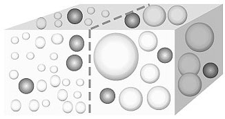 Graphic showing droplets in a volume of spray.