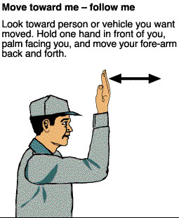 vehicle movement hand signals