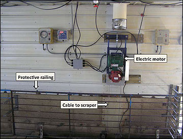 The drive unit and automatic controller installed on an end wall.