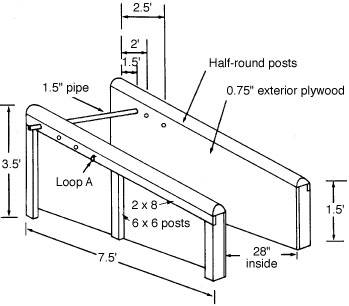 Breeding stall.