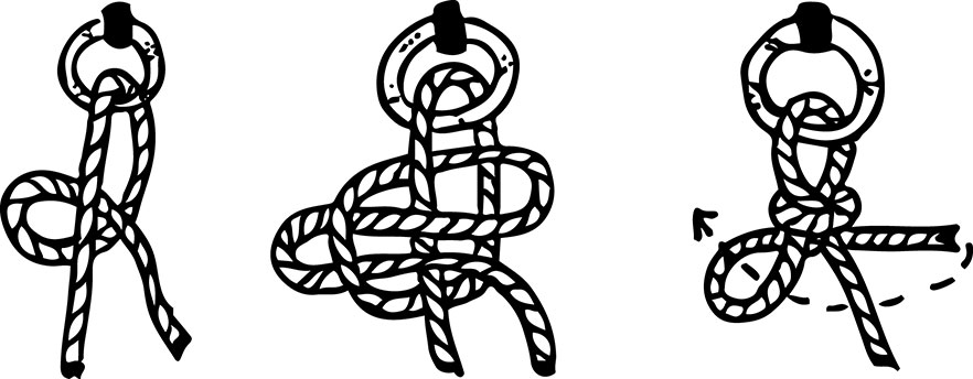 Diagram of how to tie a quick-release knot.