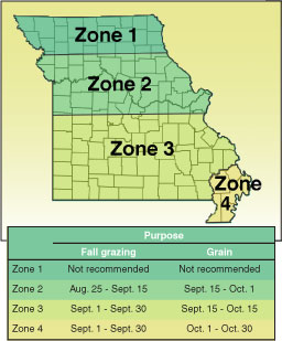 Map of zones in Missouri indicating parley planting dates for fall grazing or for grain.