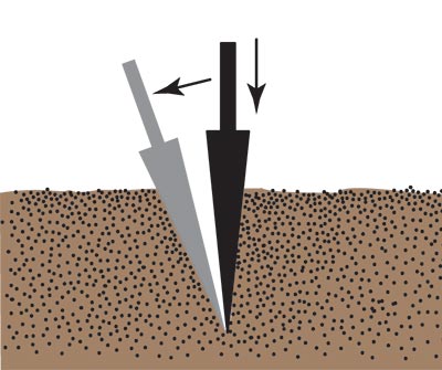 A dibble bar stuck straight down into the ground and then pulled backward