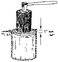 Splitting block.