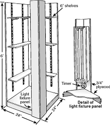 Homemade vertical lighting system