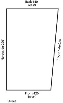 Measure property lines