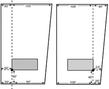 Sight along one side of house to locate points for positioning house on plan.