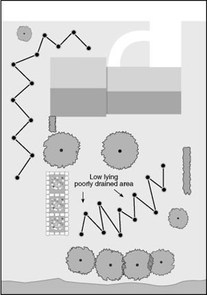 Labeled parts of an aerobic chamber.