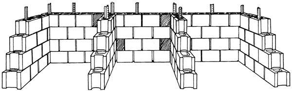 A three-compartment turning unit