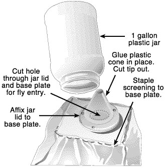 Umbrella horse fly trap