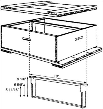 Wooden frames for holding the comb