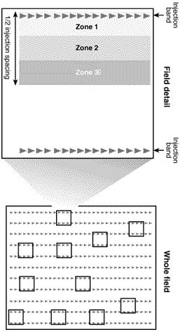 Sampling method