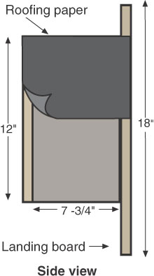 Bat house side view