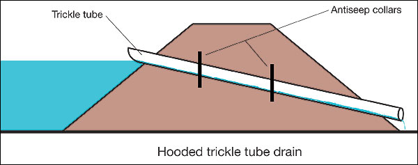 Pond Overflow Pipe Installation / With the skimmer remote installation ...