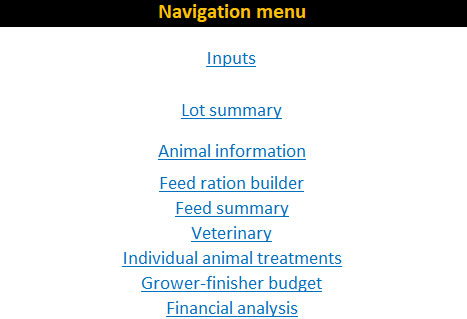 The Beef Feeding Profitability Tracker spreadsheet menu