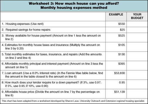 Worksheet 3