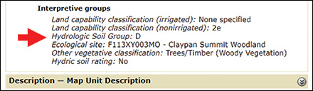 The list of interpretive groups with an arrow pointing out Hydrologic Soil Group D.