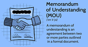 Memorandum of Understanding (MOU) is an agreement between two or more parties outlined in a formal document.