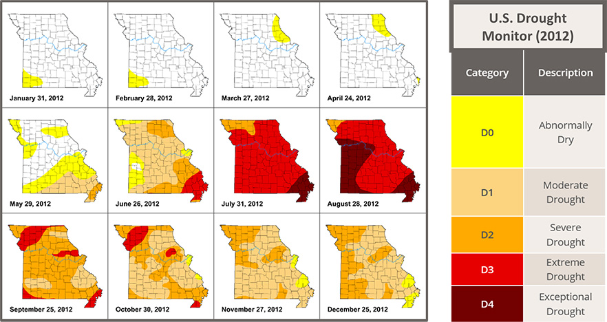 Drought intensity maps and the monitor legend.