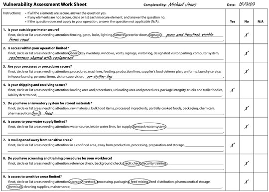 Vulnerability assessment work sheet sample