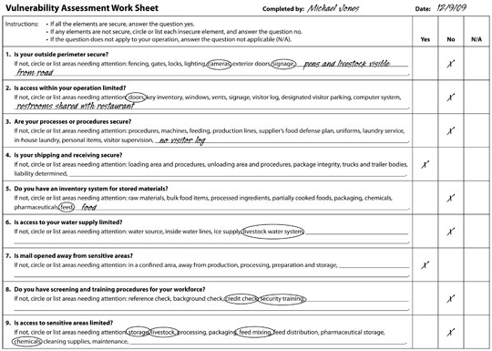 Food Defense Plan Example