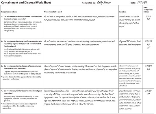 Food defense sampleplan