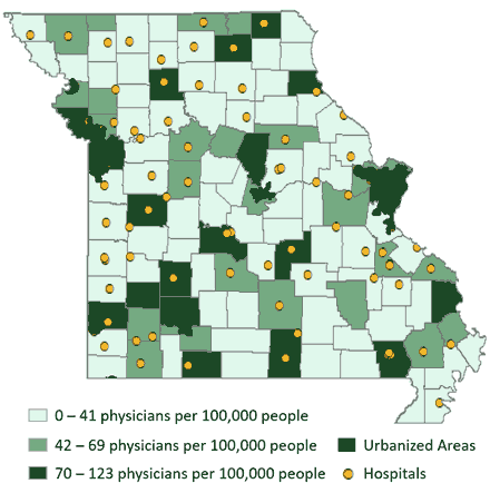 Map of Missouri showing county level rate of physicians per 100,000 people, and where hospitals are located. Many counties are in the lowest level, 0-41 physicians per 100,000 people.
