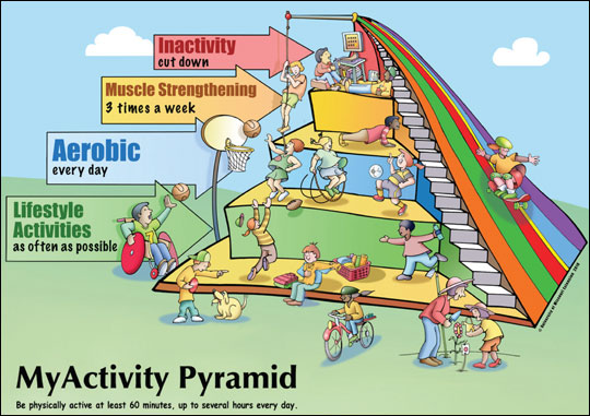 MyActivity Pyramid for Kids (Bundle of 25)