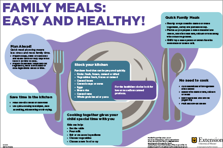 Family Meals poster showing tips for easy and healthy meals.