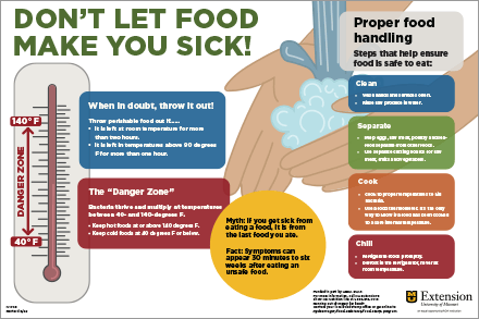 Keep your attention on routine produce safety practices during